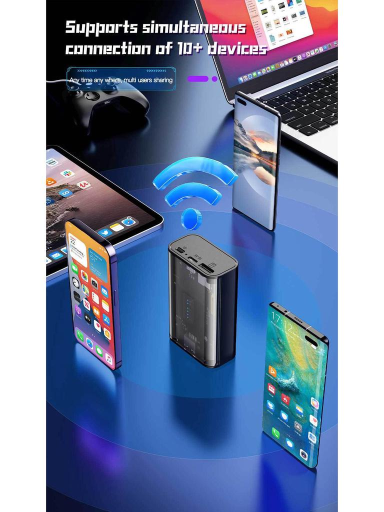 4G Portable WiFi Power Bank Router for Europe and Russia - Outdoor & Car Wireless Hotspot