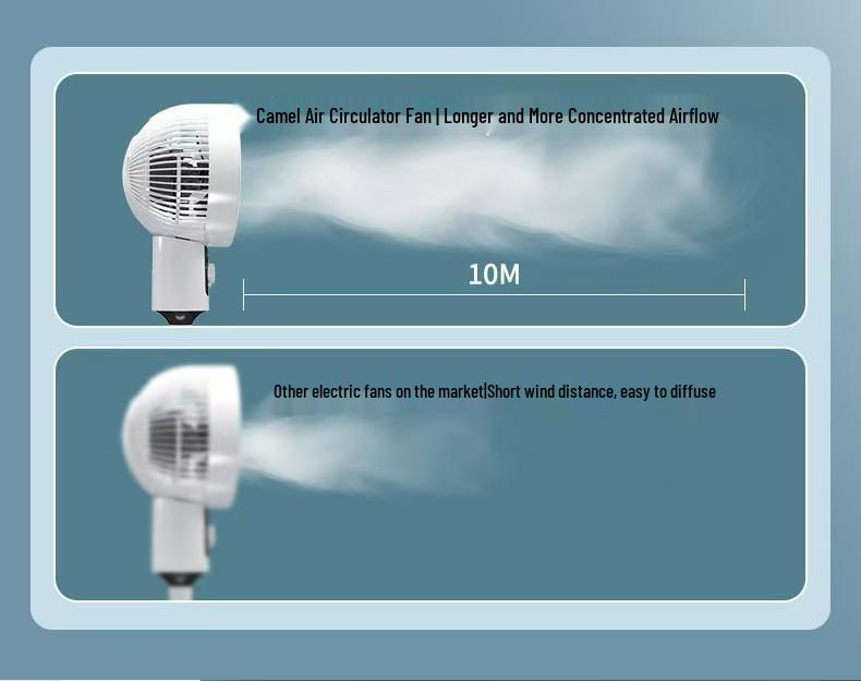 Camel Silent Air Circulation Fan: Desktop & Floor Convection Fan