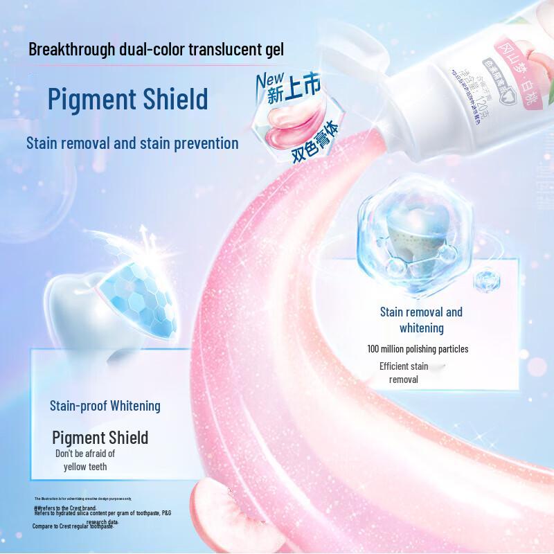 Crest Dual-Color Whitening Toothpaste with Peach Bubble Scent