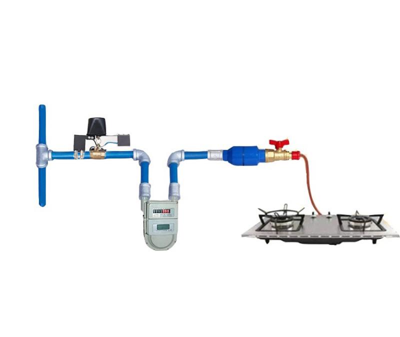 Tuya Smart Bluetooth/WiFi/ZigBee Valve for Water/Gas Control with Mechanical and Remote Timing Options via App.