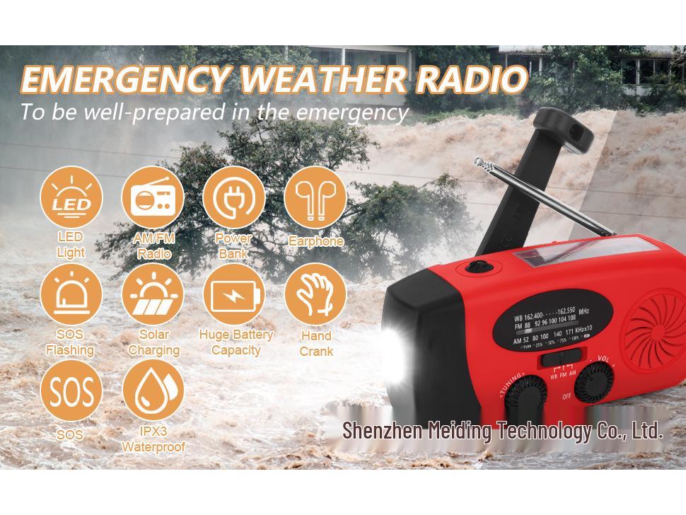 2025 Hand-Crank Solar Emergency Radio with NOAA Alerts