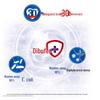 Safeguard Bar Soap Triple Pack