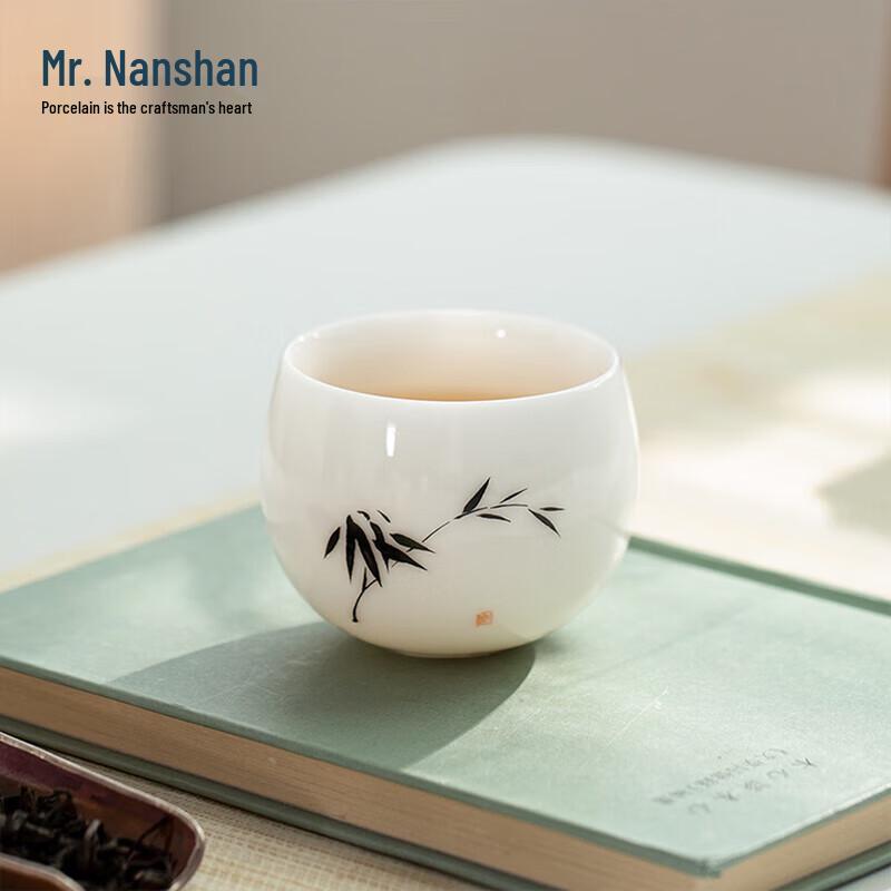 Ceramic Kung Fu Master Tea Cup