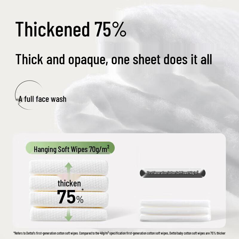 DeYou Penguin Hanging Soft Towels