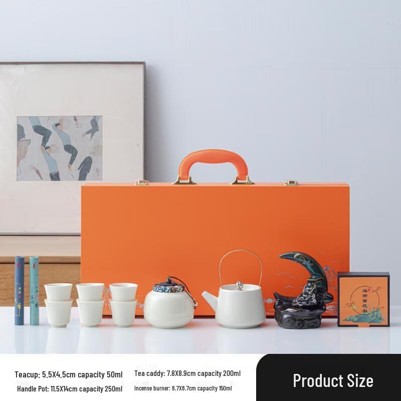 Miling Plastic Backflow Incense Burner Set