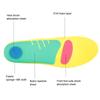 Men Women Flatfoot Orthotic Insole Arch Cushioning Fasciitis Pain Relief Correction Foot Pad