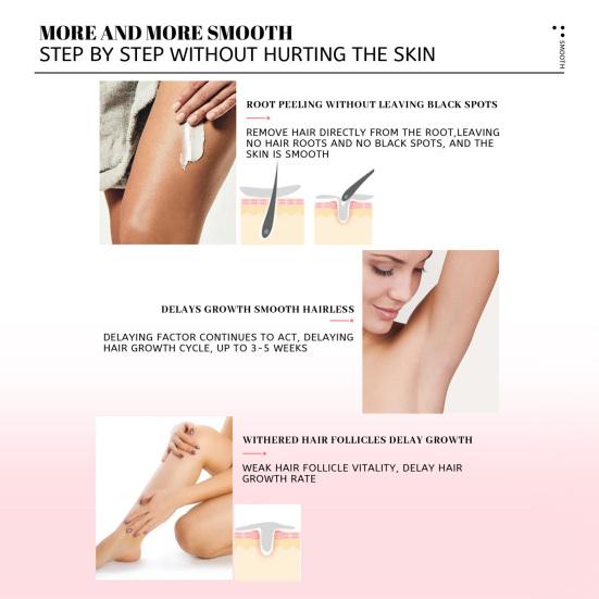 30ml Hair Inhibitor Painless Moisturizing Travel-friendly Natural Hair Removable Spray for Home