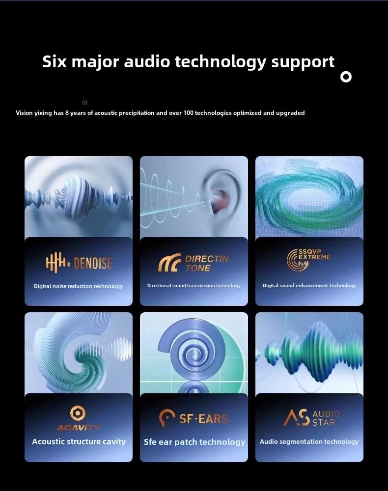 2025 Pro4 Dual-Ohr In-Ear Kabelloses Bluetooth-Headset - Vierte Generation, Ultra-Lange Standby-Zeit