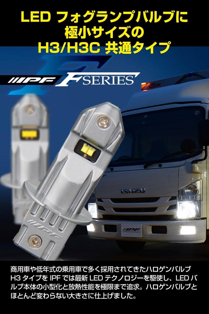 IPF F131FLB LED Fog Lamp, For Cars, H3 H3C, 1500 lm, 6500K, White, 12