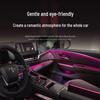 Ambient Lighting Kit for 2024-2025 Toyota Sienna