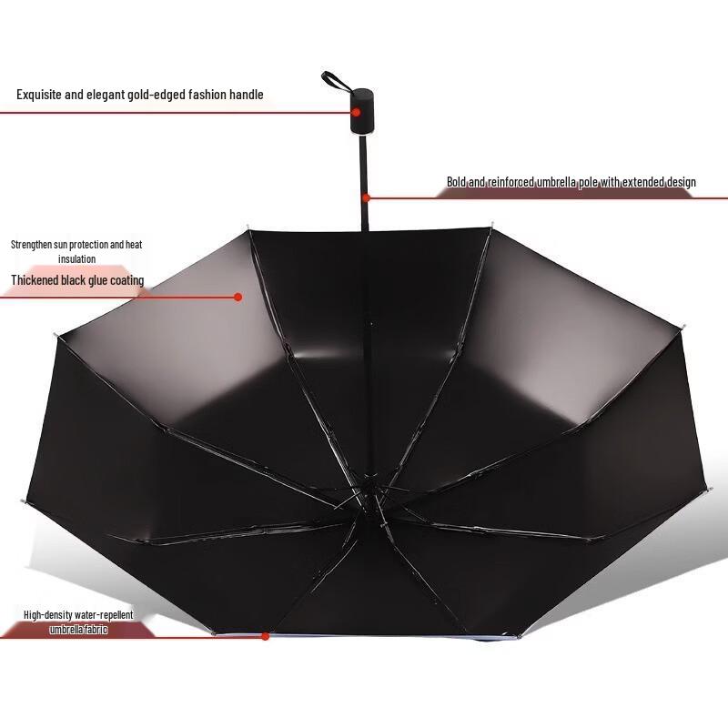 GELEITE UV Protection Dual-Use Black Glue Umbrella