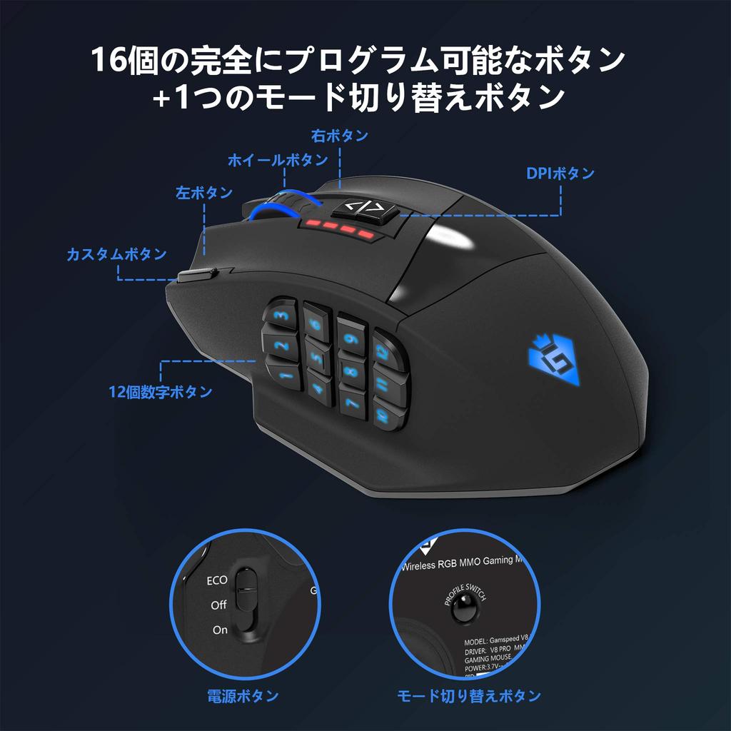 Gamspeed Wireless Gaming Mouse Dual with RGB Side 16400 Adjustable Precision 16 Programmable Buttons (Wired/Wireless Mode) Buttons, 2.4GHz Wireless,