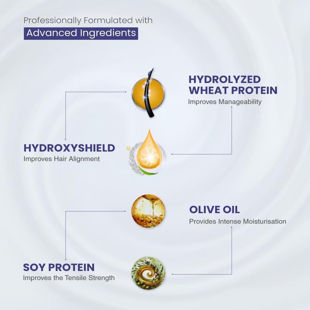 Trichup Pro Damage Repair Shampoo 300 ml Pack For Dry Frizzy Hair, Instant Smoothing, Nourishing, Frizz Control, Dual Action Rebonding