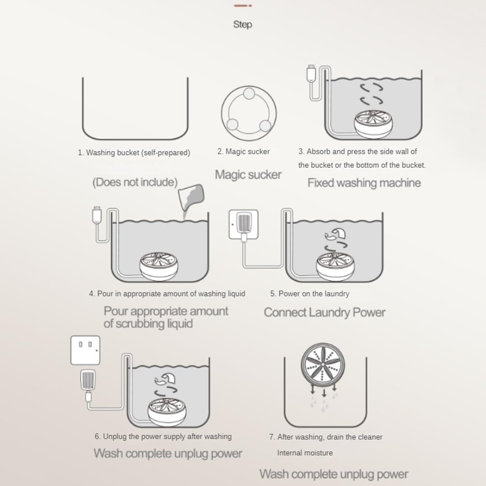 Mini Washing Machine Portable Student Dormitory Underwear Socks Desktop Small Washing Machine