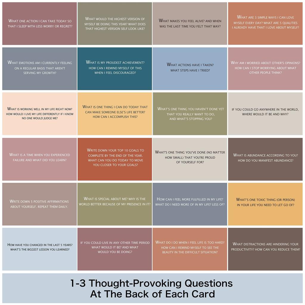 BRYTEFY 100 Affirmation Cards for Women Thought Provoking Questions Unique Affirmation Cards Stress Relief Meditation Self Care Gift for Women and Men