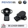 Peças – Vários acessórios