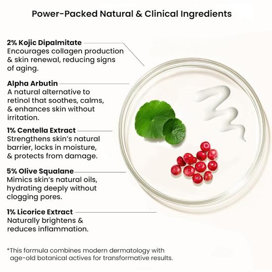 WildOak 2% Kojicsyra + Alpha Arbutin Ansiktsserum för Hyperpigmentering & Mörka Fläckar | Centella för Kraftfull Hudbarriär | 30ml