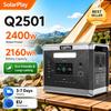 SolarPlay Q2501 2400W(Špičkový výkon 4800W) 2160Wh Přenosná napájecí stanice, 1100W Rychlé nabíjení 3500+ cyklů pro obytný vůz, kempování, domácí nouzové situace, mimo síť