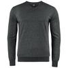 Varme klær – Pullovers og longsleeves