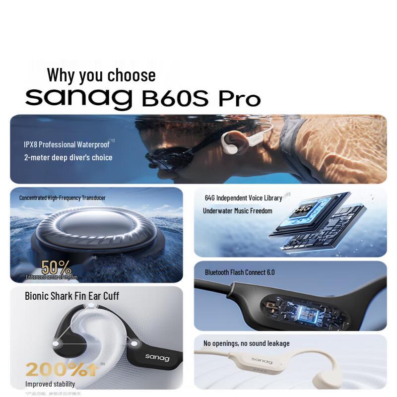 SANAG B60S ProMax Bone Conduction Sports Swimming Headphones