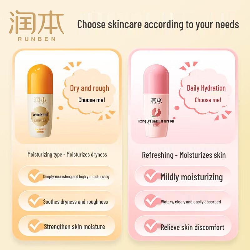 RUNBEN Cracked Heel Repair Cream