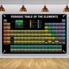 1pc Vibrant Periodic Table Welcome Banner - Perfect for Daily Parties & Festivals Easy Hang Polyester Door Decor
