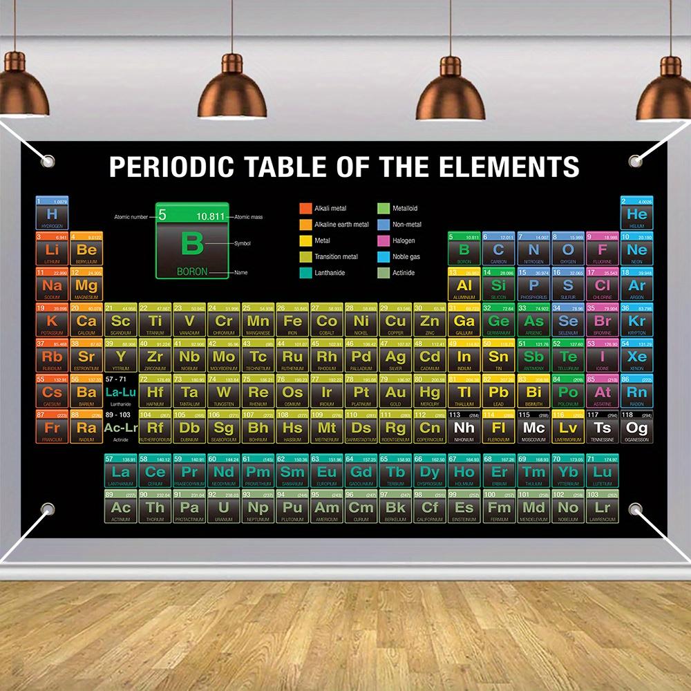 1pc Vibrant Periodic Table Welcome Banner - Perfect for Daily Parties & Festivals Easy Hang Polyester Door Decor