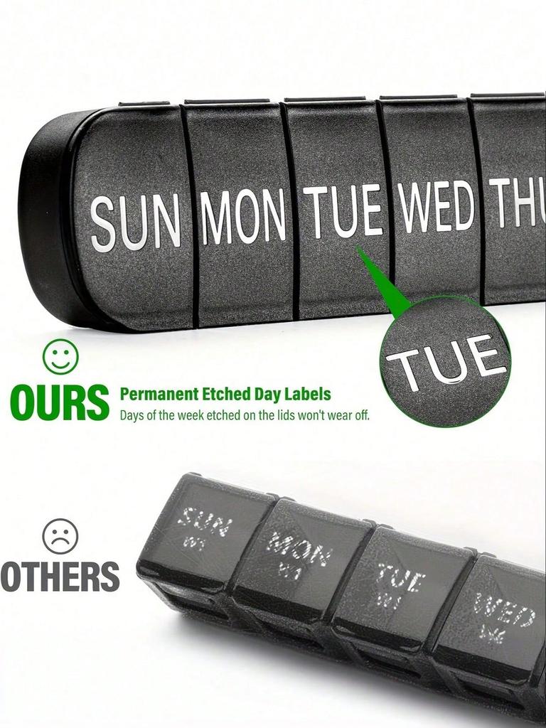 1pc Portable Travel Medicine Box Moisture-proof Pill Organizer Reusable Medicine Box