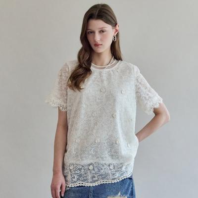 Tops – Magliette