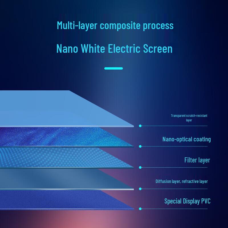 IN&VI 140-inch Motorized Electric Projector Screen