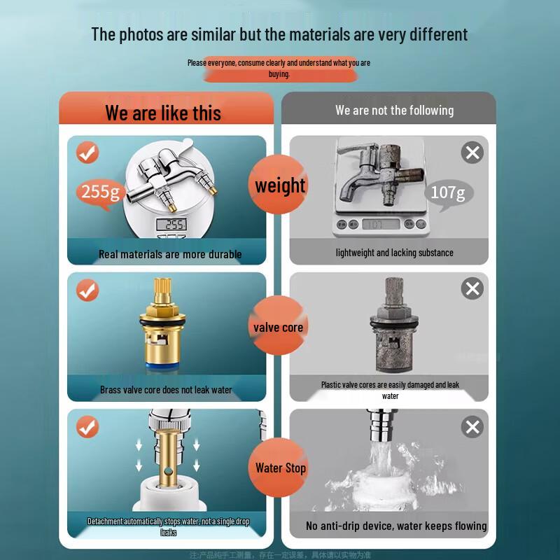 iLeddog Dual Outlet Brass Washing Machine Faucet