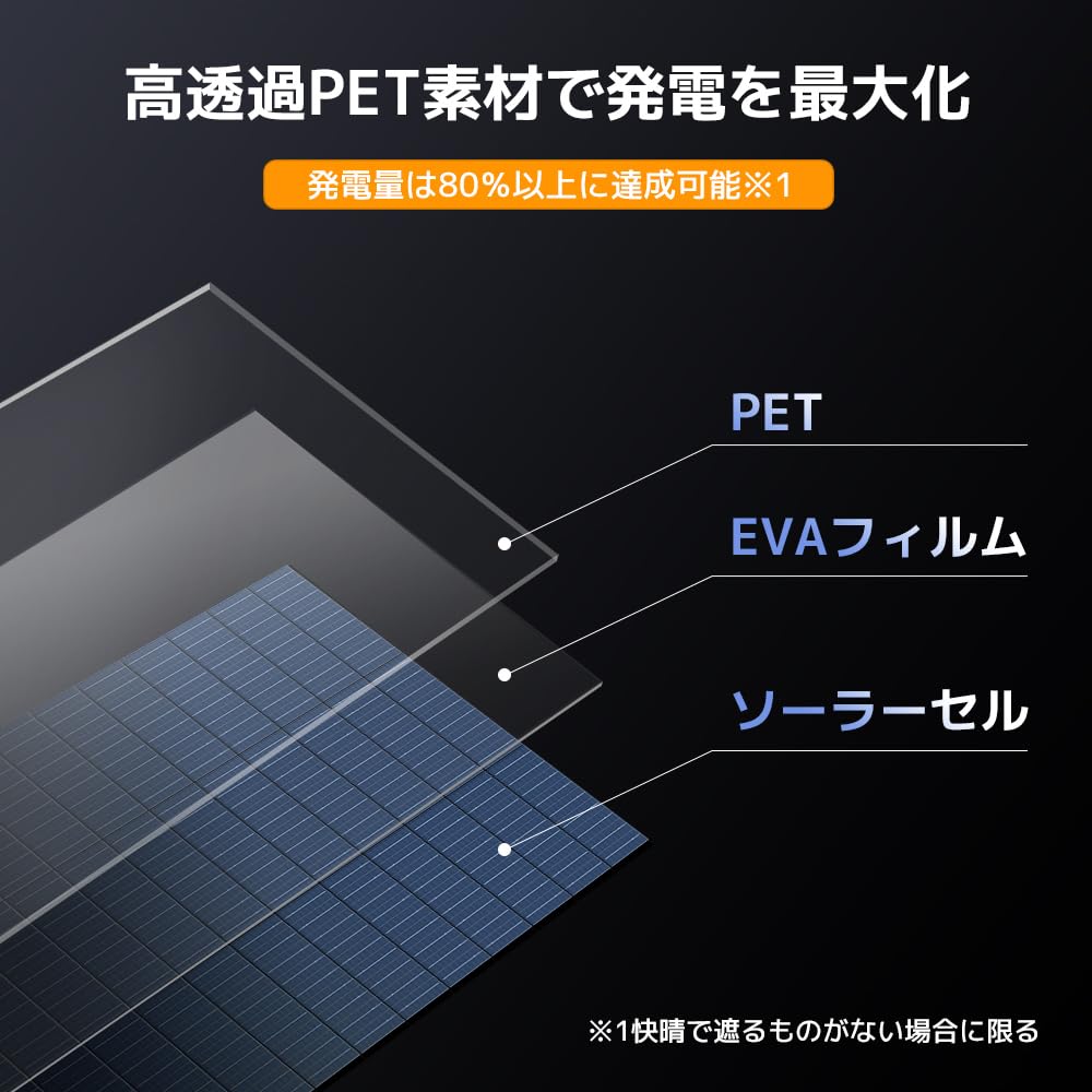 Solární panel LVYUAN 400W pro přenosný napájecí zdroj Skládací vysokonapěťový Specifikace Monokrystalický křemíkový solární nabíjecí solární panel Připojitelný v