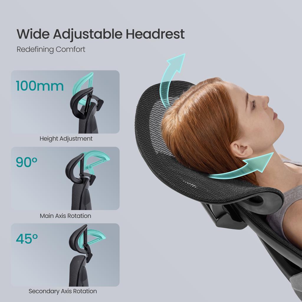SONGMICS Ergonomic Office Chair, Office Chair with Double Backrest, 3D Headrest, Lumbar Support, 4D Armrests, for Home Office, up to 150 kg