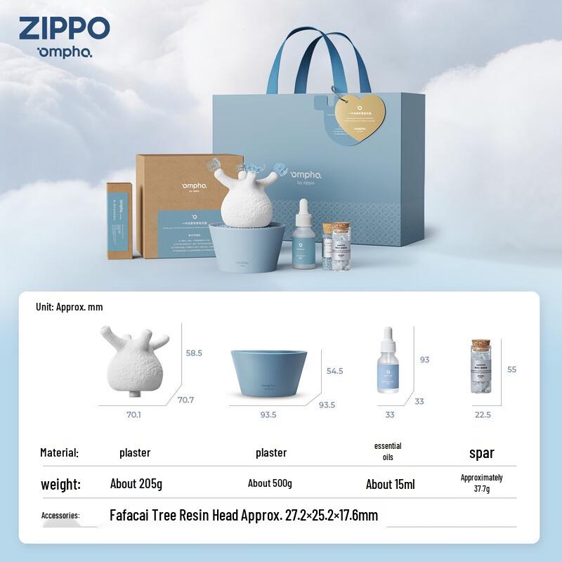 ZIPPO OMPHA Scented Diffuser Gift Box
