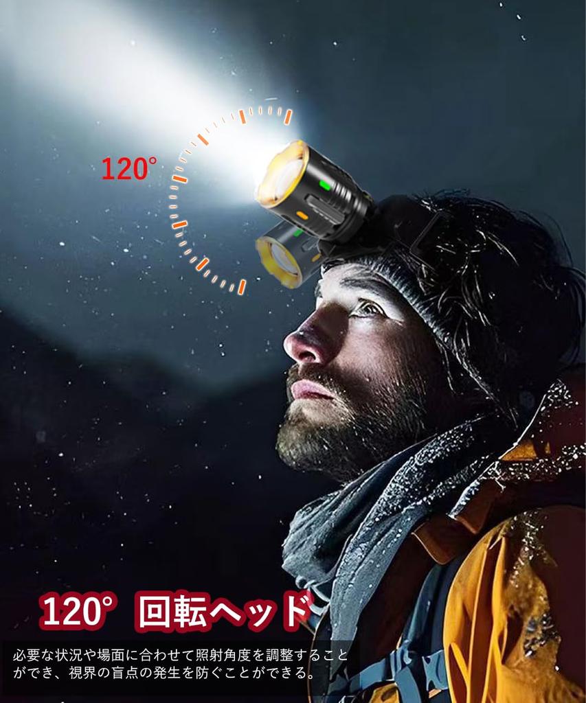 USB Rechargeable LED Headlamp for 2025 10 Digital Power Powerful LED Headlamp with 7800mAh Ideal for Disaster Night and Work Hanging and Removable