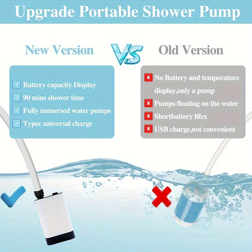 Verbesserte tragbare Campingdusche, tragbare Dusche für Camping, Outdoor-Camping-Duschpumpe mit 5200mAh Akku