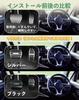 HUDIY Delica Mini Pedal Covers for and B3 Series 2023 Customizable Interior Easy Scratch and Stain Safe No Tools Includes Japanese Instruction Manual