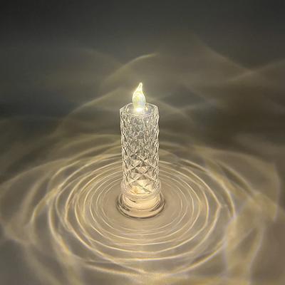Led Işıklar – LED Mum