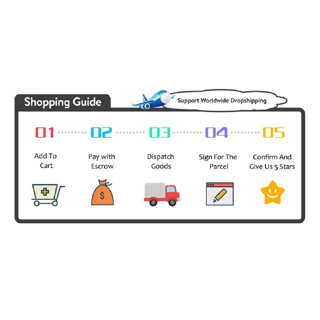DC10V-55V Motor Speed Controller Digital Display 60A Motor Driver Module 12V 24V 36V 48V with Knob Switch Electrical Equipment