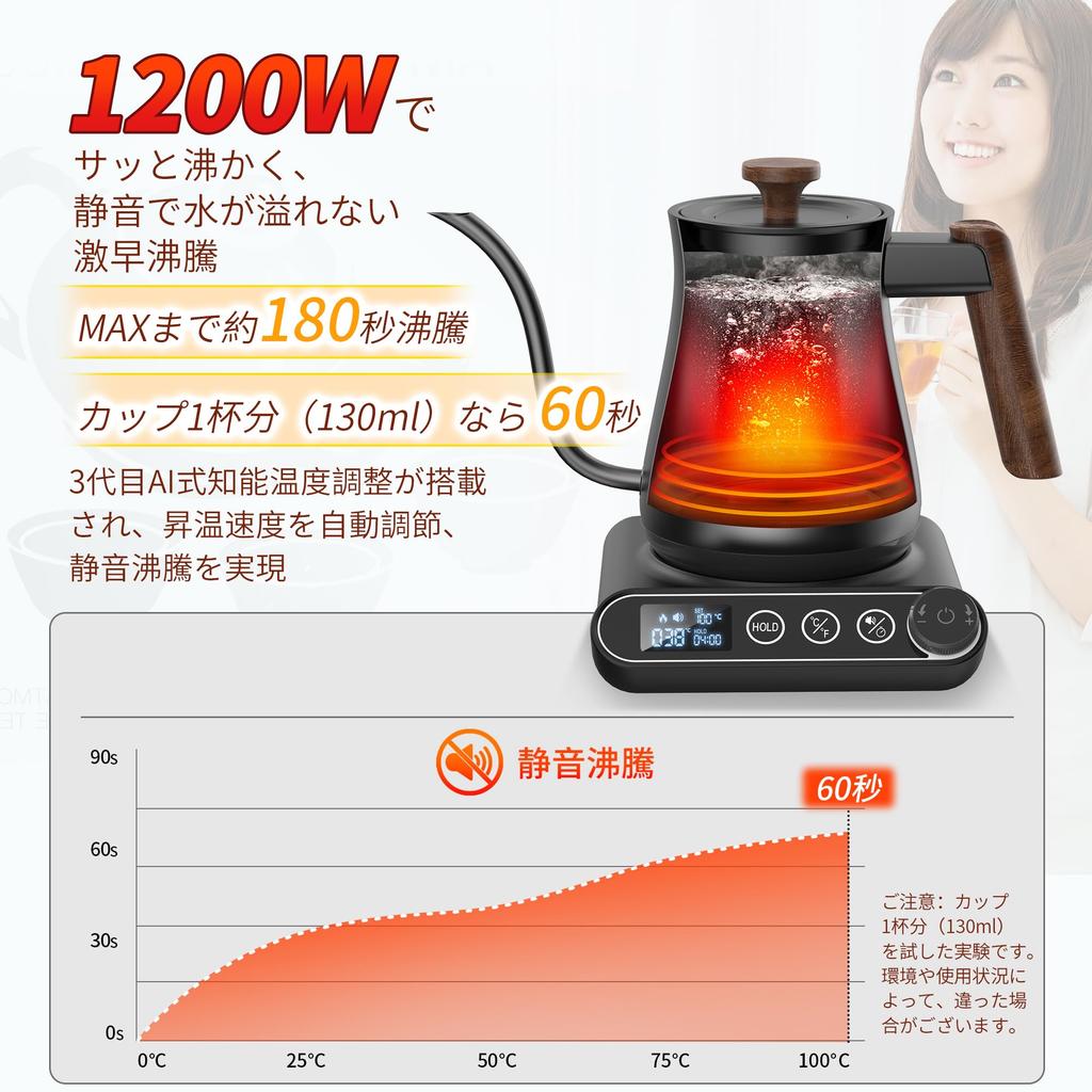 Electric Kettle, Coffee Drip Kettle, Narrow Spout [2026 New Version, Made in Japan, Large HD LED Display Panel, AI Intelligent Temperature Control] 0.