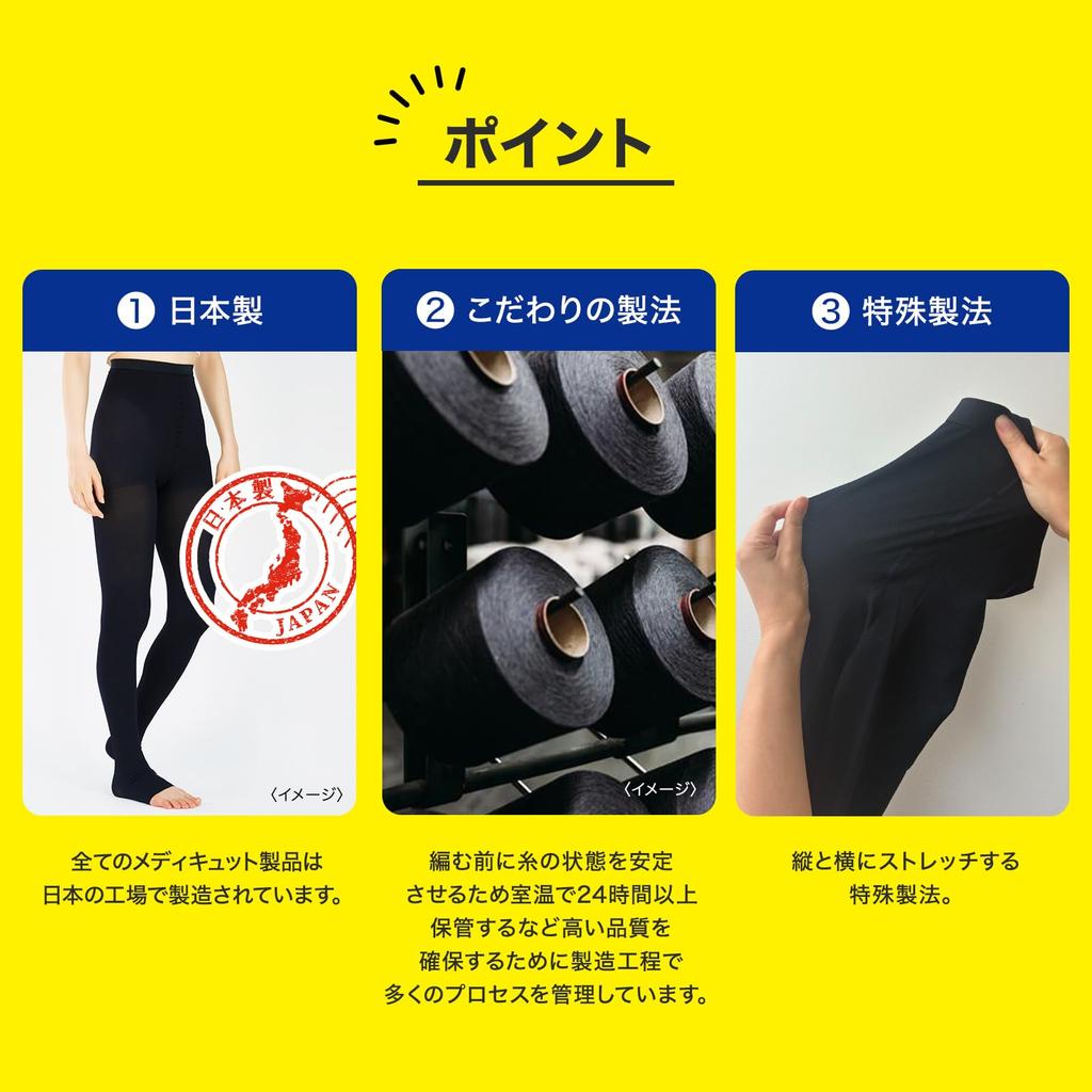 Medical Compression MediQttO Lymphatic Swelling Care Size Compression Stockings Bonus Included [General Device] Leggings, Leggings, M, +