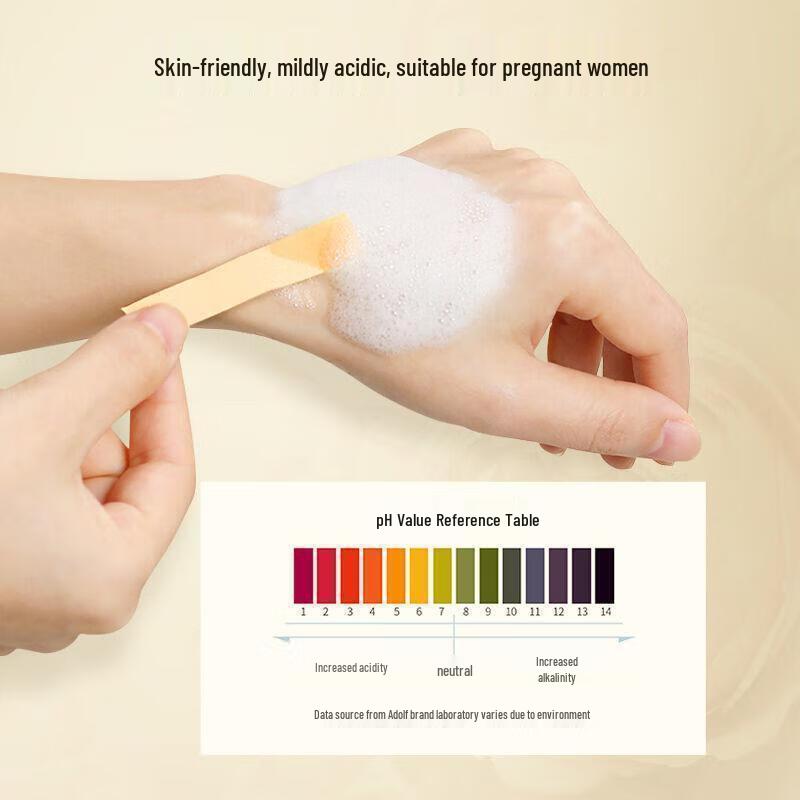 

Адольф Шампунь для роста волос с имбирем