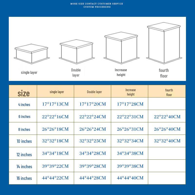 CNMF Elevated Transparent Cake Box