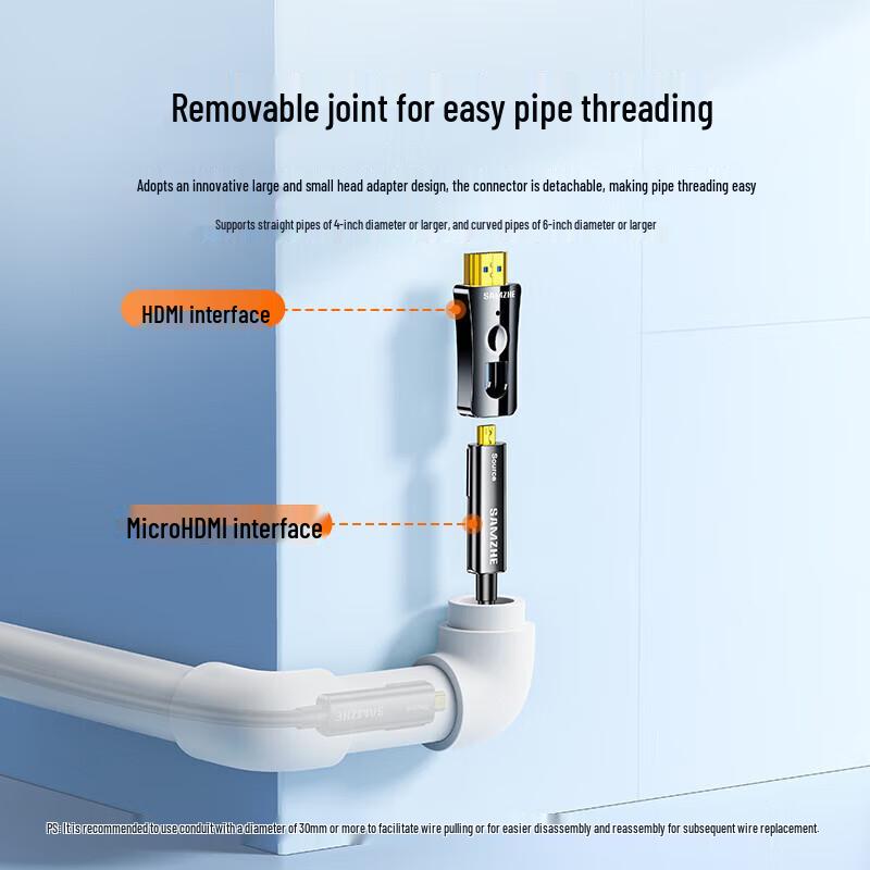 Shanze Fiber Optic HDMI Cable