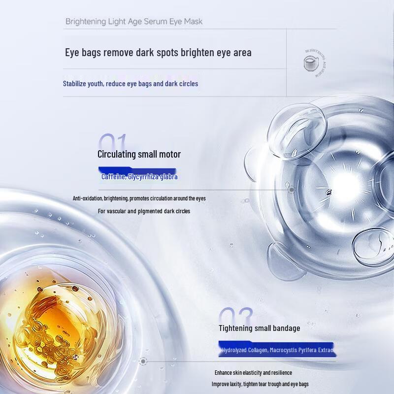 Syn-Ake Peptide Brightening Anti-Aging Eye Mask