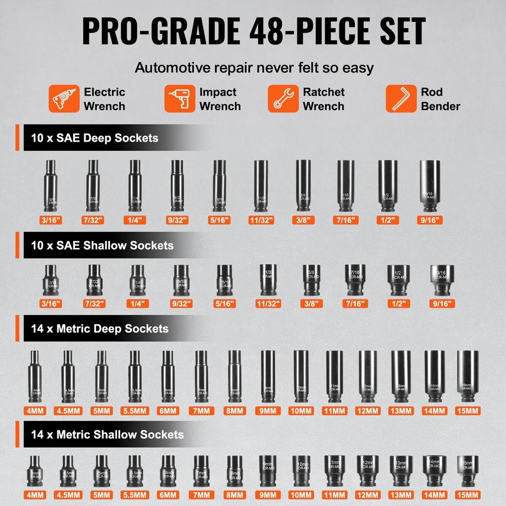Impact Sockets Set 48pcs 6-Point 1/4" Drive Bit Ratchet Tool Kit Case