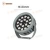 Outdoor Waterproof LED Landscape Floodlight