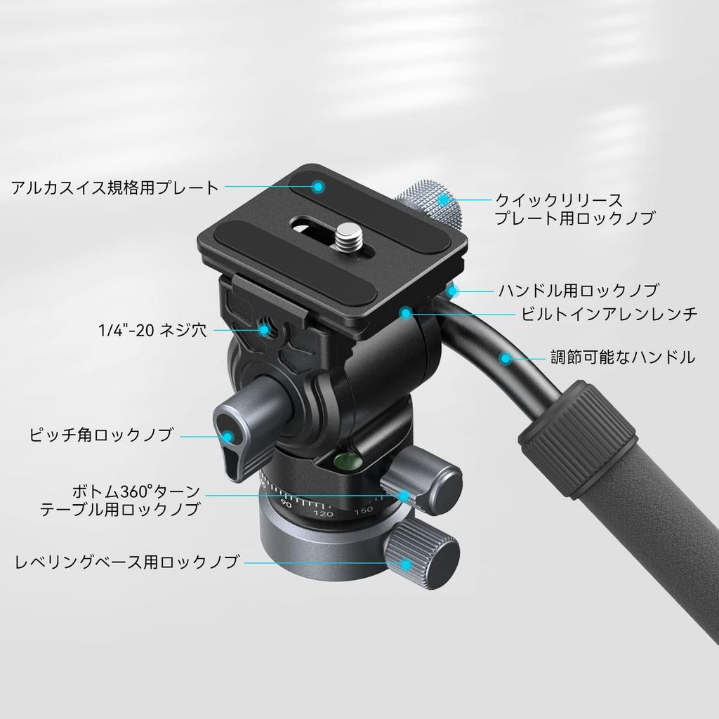 Upgraded SmallRig Tripod Video Fluid Head with Detachable Pitch and Horizontal Leveling Base Angle Quick Release Lightweight Aluminum Alloy Up to 4kg