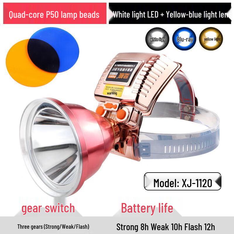 

High Power Outdoor Headlamp - Three Light Sources