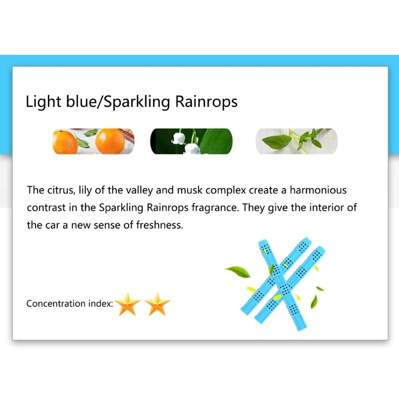 Car Air Freshener Refills Kit Interior Fragrances Natural Air Freshener Holder